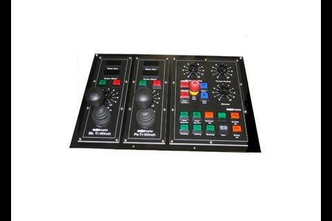 Panel of the ATW system